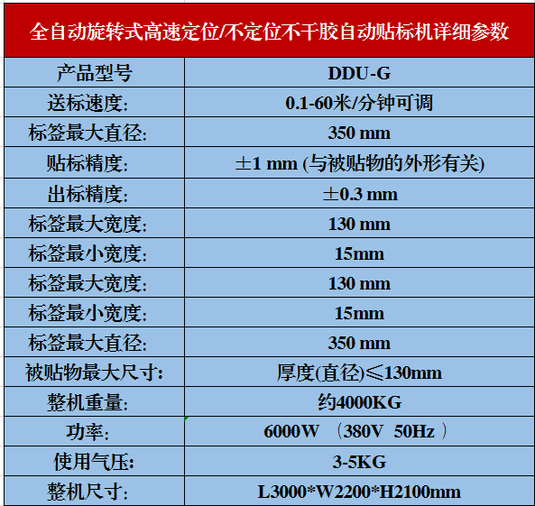 全自動多功能貼標機參數圖4.PNG