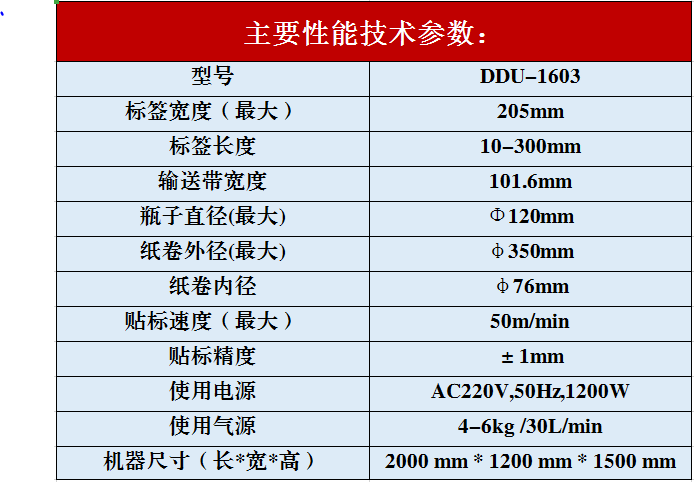 DDU-1603全自動貼標機參數(shù)圖7.PNG